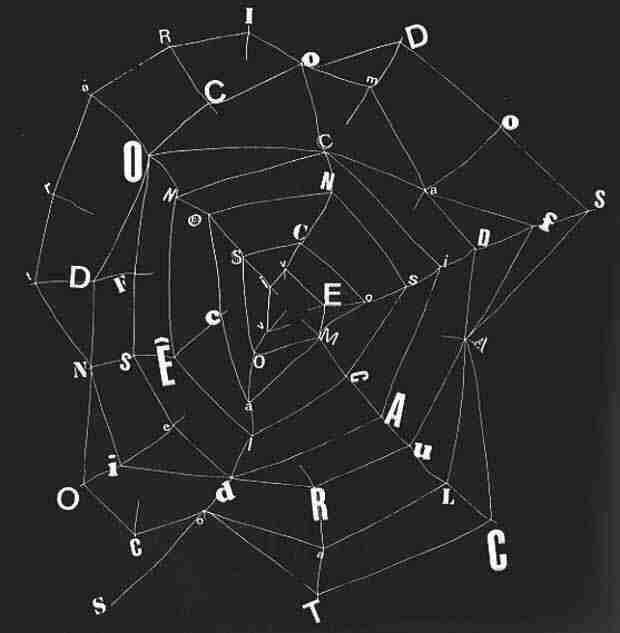 Divisando a Teia de Significados em Conjunturas Caóticas (*).