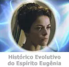 Histórico Evolutivo do Espírito Eugênia-Aspásia na Terra.